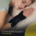 thumbnail image 3 of Muñequera de túnel carpiano para mujeres y hombres – Férula de muñeca de metal para soporte de mano y muñeca y alivio del dolor de artritis tendinitis (S/M, mano derecha), 3 of 5