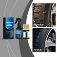 thumbnail image 6 of FEOLGEHLY Car Detailing Kit with Tire Shine Spray, 100ml Tire Cleaner and Polish for Car Tire Care, Microfiber Towels Included for Wheel Cleaning and Shine Restoration, 6 of 9