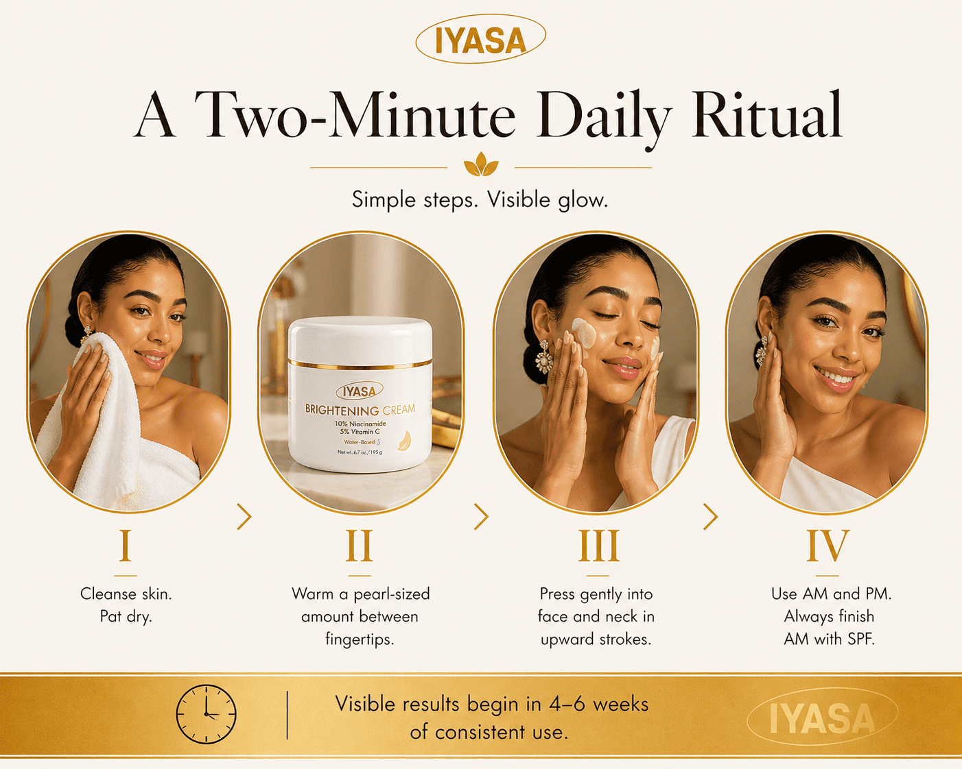 IYASA Brightening Cream for Face & Body, 5% Vitamin C & 10% Niacinamide, Water-Based Moisturizer Evens Tone & Revives Dull Skin, Clean, Vegan, Cruelty-Free, Sensitive Skin-Safe, 16 oz