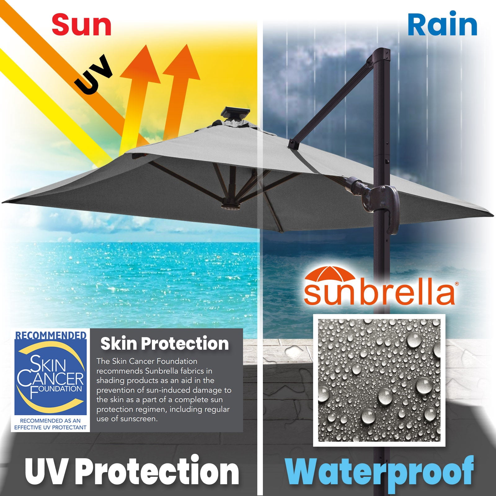 SUNNYOUTDOOR 8'x8' Sunbrella Cover Umbrella Deluxe Cantilever Umbrella Outdoor Garden Patio Umbrella (harcoal)