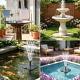 thumbnail image 4 of Btomtd Solar-powered Spout Outdoor Courtyard Swimming Pool Bathroom Garden Andscaping, 4 of 8