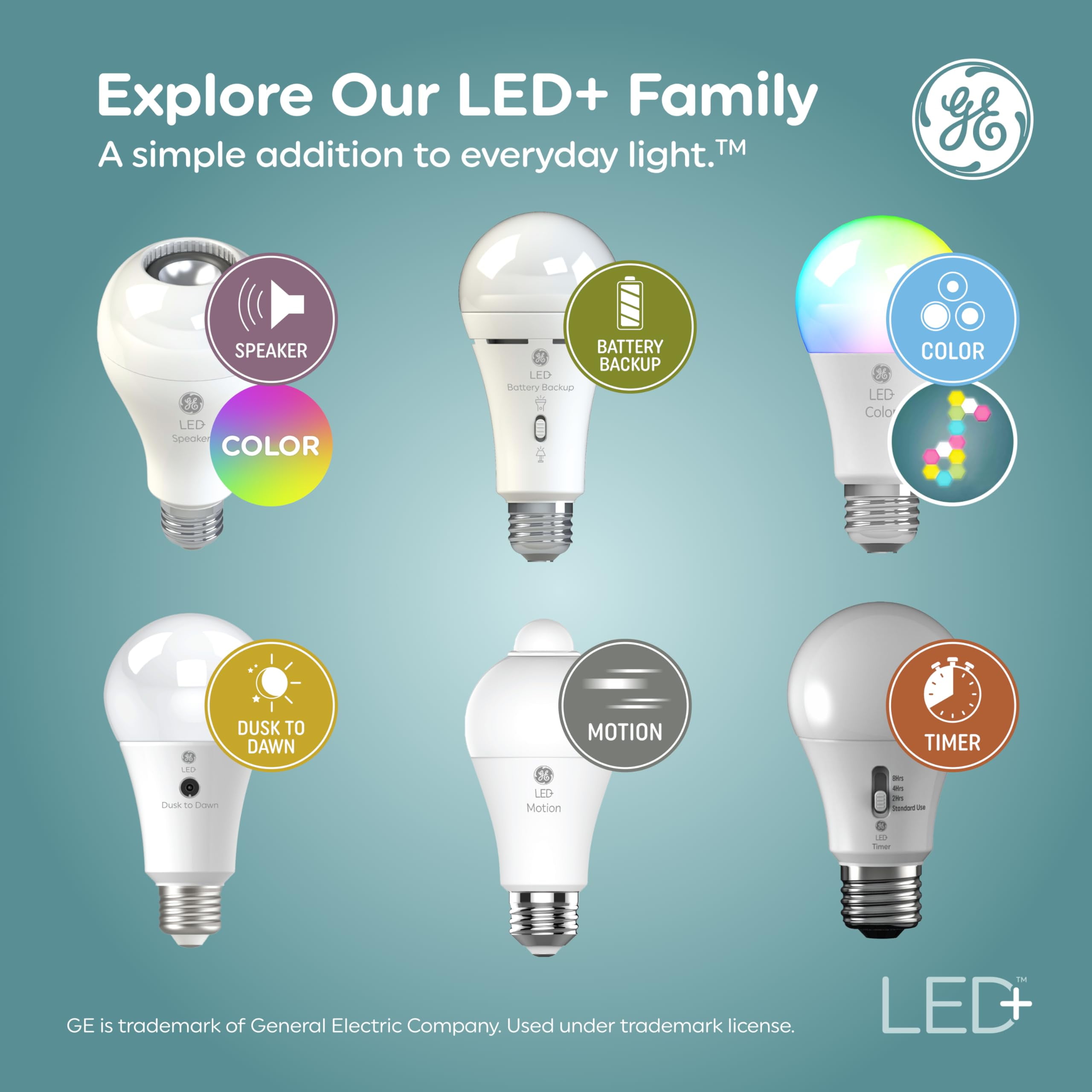 (3 bulbs) GE LED+ Dusk to Dawn A19 LED Light Bulbs, Automatic On/Off Outdoor Light, 8.5W, Soft White
