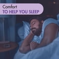 thumbnail image 6 of HealthWise Medicated Chest Rub | Calming Lavender Scent | Cough suppressant | Relieves Nasal Congestion | Relieves Minor Aches and Pains | 3.53 oz., 6 of 8