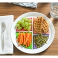 thumbnail image 4 of Portion control plate MyPlate for Teens or Adults - (1 plate) Healthy nutrition plate for balanced eating, (English, 4 of 5