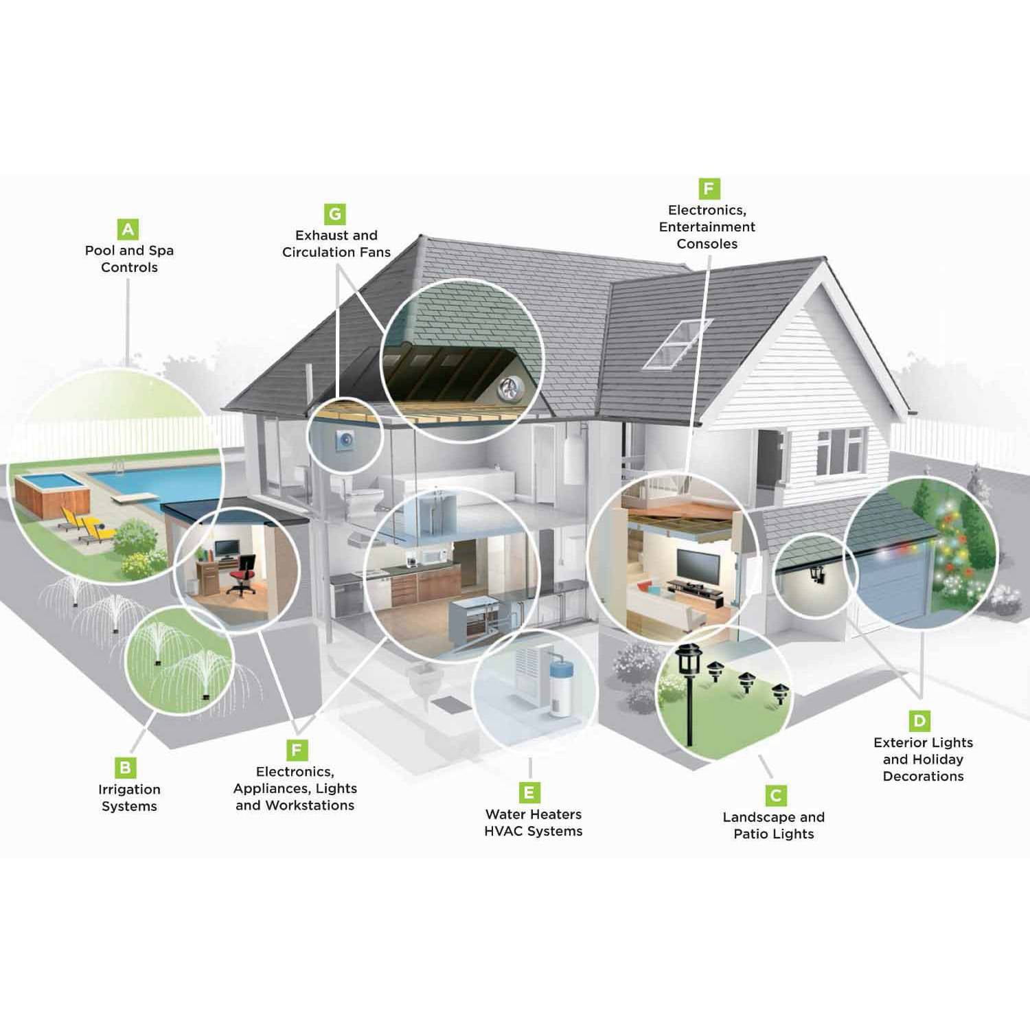 wion outlet google home