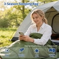 thumbnail image 3 of QEZER Sleeping Bag for Adults, Water-Resistant Lightweight Camping Bag, 41°F-70°F, Hollow Fiber Fill, Full-Length Zipper, Machine Washable, Compression Sack, 86.6 x 31.5 in for Backpacking & Outdoor, 3 of 8