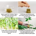 thumbnail image 3 of Moisture Retaining Rock Wool Plant Block for Professional and Home Horticulture, 3 of 11