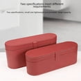 thumbnail image 1 of Adecuado para secador de pelo Dyson/Leffen Caja de regalo de almacenamiento Bolsa de viaje de cuero, 1 of 3