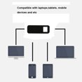 thumbnail image 4 of Lens 3Pcs Ultra Thin Plastic Webcam Camera Covers Protectors Anti Hacker Peeping Protection  Covers, 4 of 7