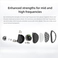 thumbnail image 3 of Kefine Arnar Hi-Fi In-Ear Monitor Headphones,1 planar driver + 1 BA hybrid wired gaming earbuds,0.75mm 2-pin cable for audiophiles(Black), 3 of 17