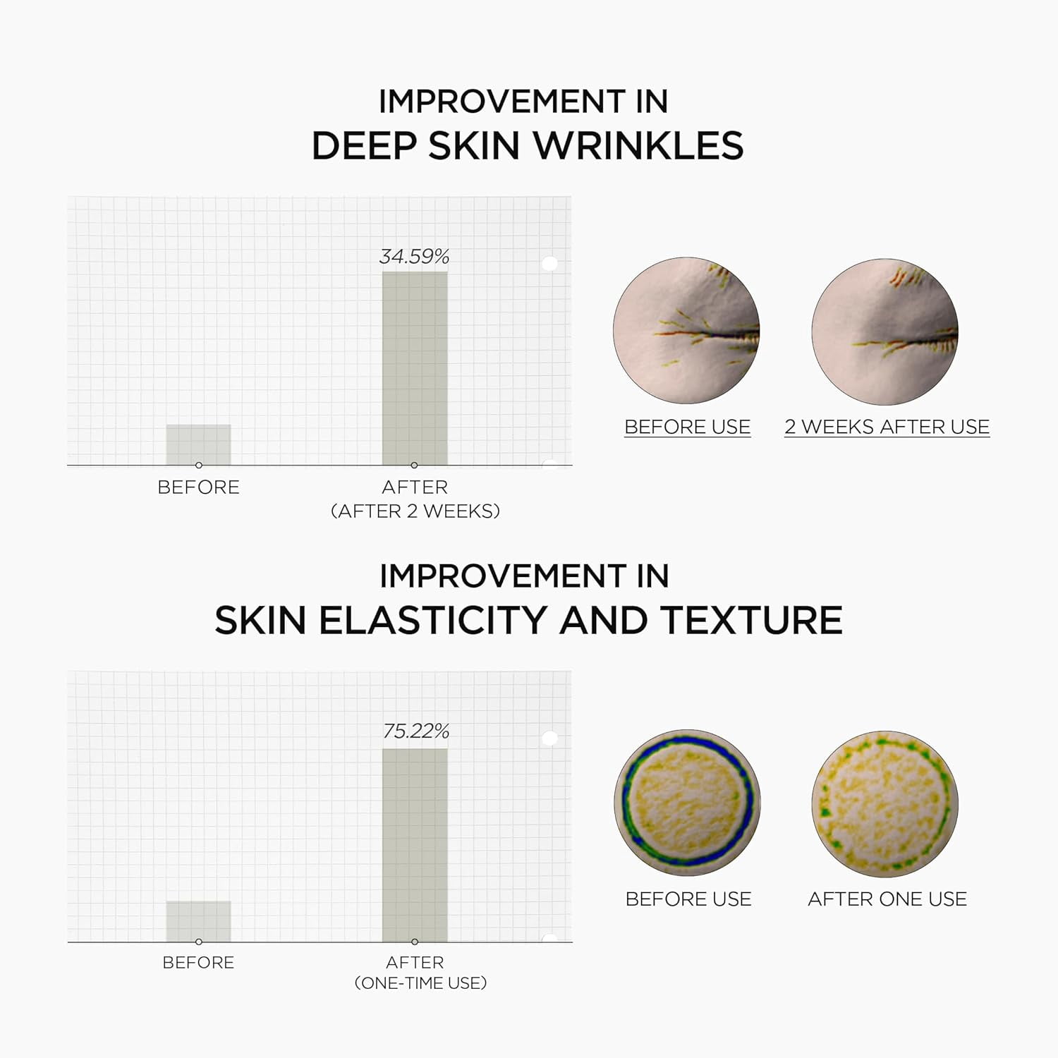 Retinol 0.2 Boosting Shot Ampoule