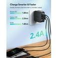 thumbnail image 4 of RP-PC026 PRO USB Wall Charger 40W 8A 4 Port Multi Charging Station, 4 of 9