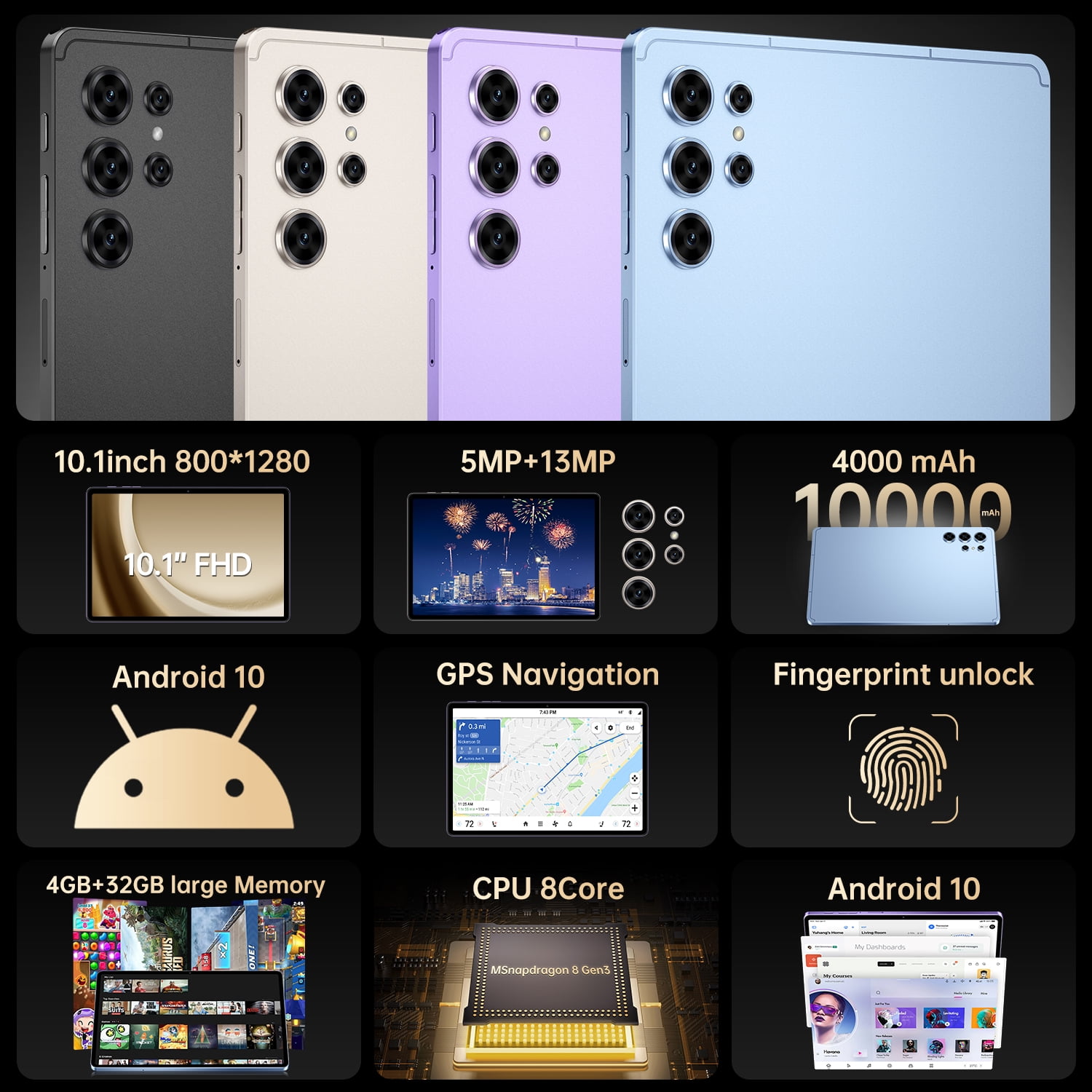 10.1 inch Android 14 Tablets, Quad Core Processor (2+2) 4GB RAM 32GB ROM Tablet, 1280*800 IPS Display, CHYCET 1TB Expandable Tablet PC, 4000mAh Battery, WiFi & Bluetooth Enabled -Pad 7s Pro
