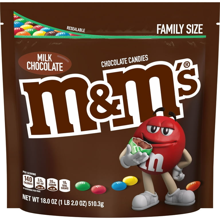 Eating A Family Size Bag of M&Ms 