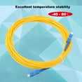 thumbnail image 1 of SC to SC Duplex Fiber Patch Cord Jumper Cable Single Mode Patch Cord  On Mutual Inserting High Return Loss Excellent Temperature Stability Strong Tensile Performance, 1 of 7