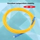 thumbnail image 5 of Cable de fibra att, 10m/11yd sc a sc cable de internet de fibra Ócica cable de conexión de fibra dúplex cable de puente cable de conexión de modo Único, 5 of 7