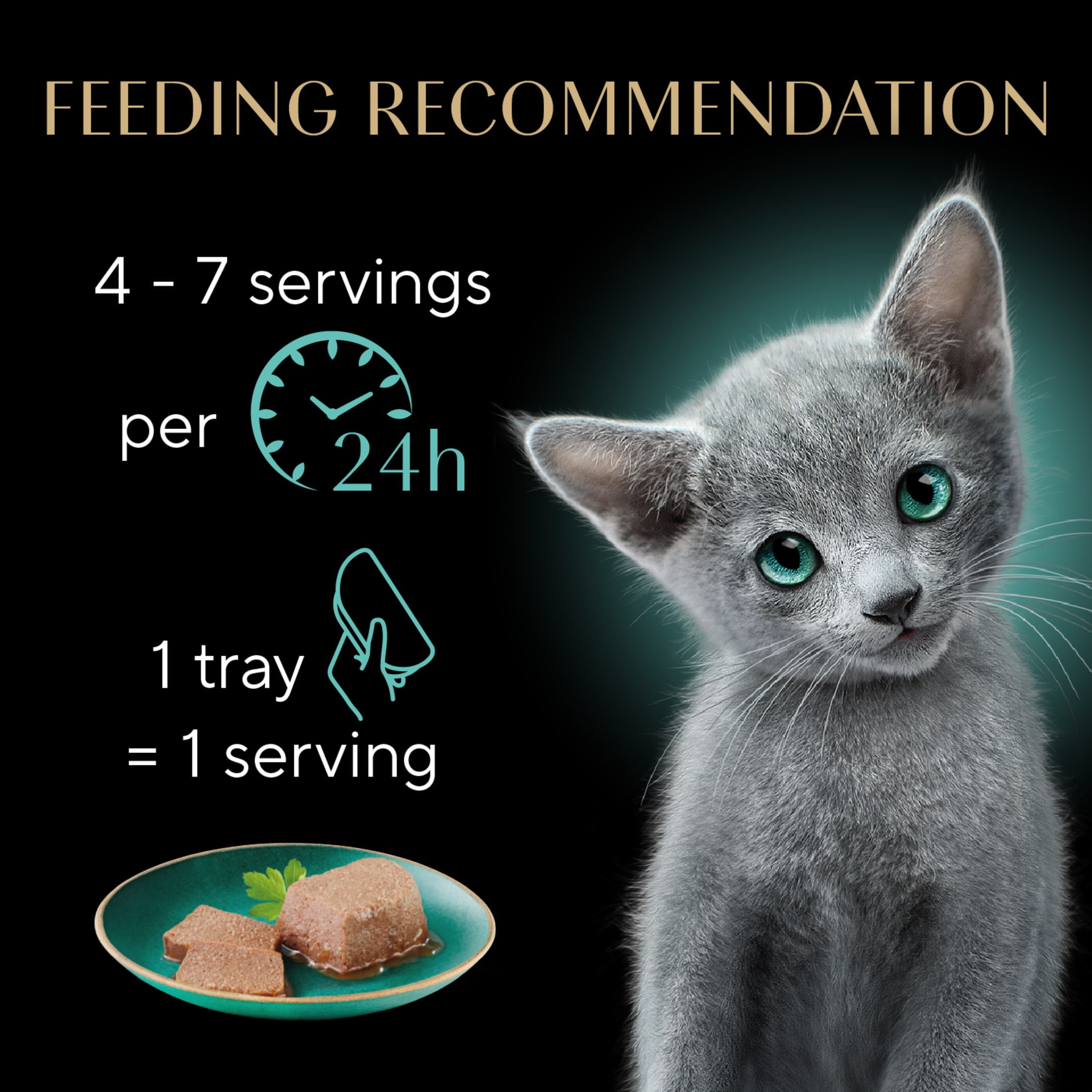 (2 pack) Sheba Perfect Portions Kitten Variety Flavors Pate Wet Cat Food, 2.6 oz Twin-Pack Trays (12 Pack)