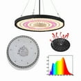 thumbnail image 3 of LED Grow Light UFO Full Spectrum Pink Sunshine Aluminum Waterproof Hydroponic Plant Fill Lamp ,Easy Installation, 3 of 7
