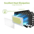 thumbnail image 4 of Pinegreen Lighting CL-BU-G120 12000 Lumens 100W 4-Panel Foldable LED Garage Light, 4 of 9