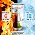 thumbnail image 6 of Graduation Gifts for Her, Class Of 2023 Gifts Tumbler 20oz, Graduation 2023 Gift Coffee Mug, Graduation Party Favors/Supplies, Graduation Decorations, High School, College Graduation Day Gifts, 6 of 6