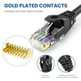 thumbnail image 3 of miduoudo-UCC Cat6 Ethernet Cable, 100 ft - RJ45, LAN, UTP CAT 6, Network Cord, Patch, Long Internet Cable - 100 Feet - Blue, 3 of 4
