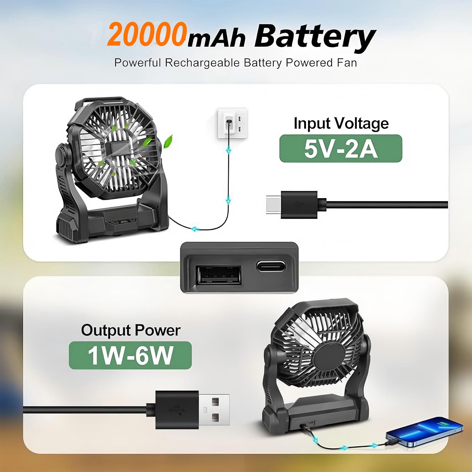 DKTIOP Camping Fan with LED Lantern, 20000mAh Portable Battery Operated Outdoor Fan, Personal Rechargeable Desk Fan for Travel, Hiking, Fishing, Picnic, Black