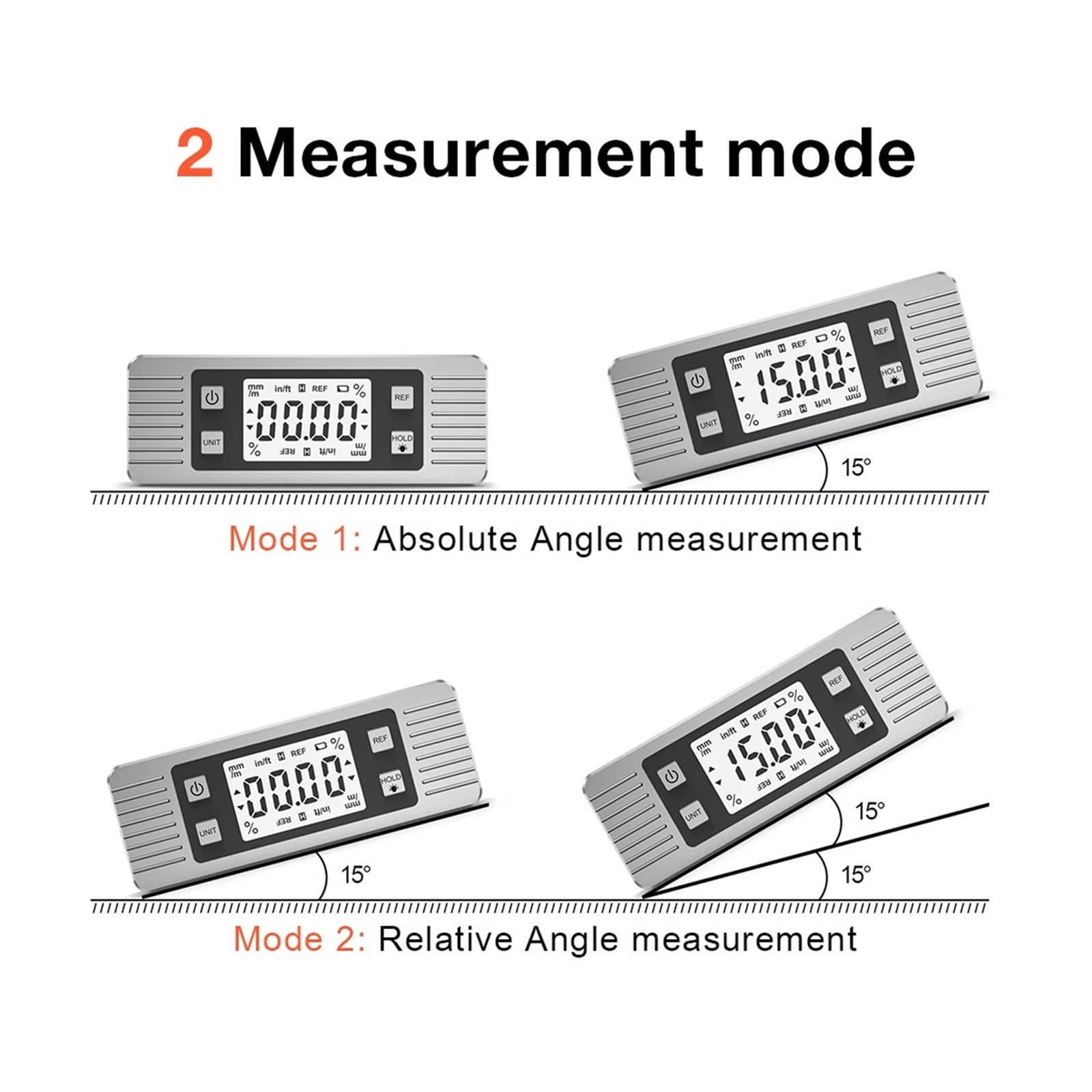 Digital Level Electronic Protractor Inclinometer with Magnet Level Angle Meter Bevel ,Water-Proof & Dust Resistant
