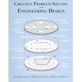 thumbnail image 1 of Pre-Owned Creative Problem Solving and Engineering Design [With CDROM] (Paperback) 0072360585 9780072360585, 1 of 1