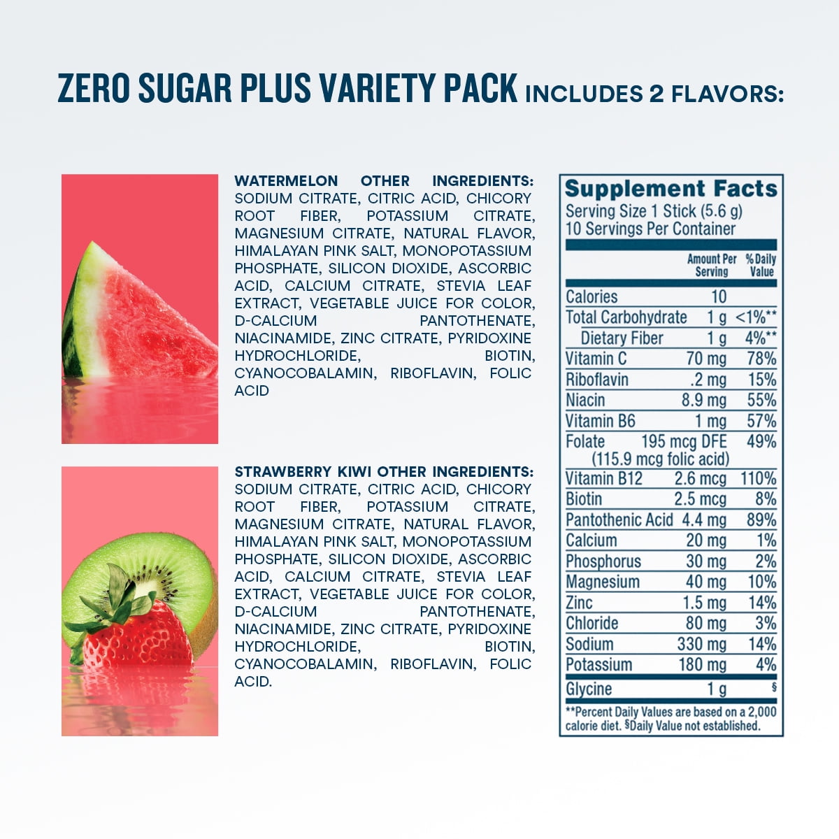 DripDrop Zero Sugar Fast Hydration - Watermelon and Strawberry Kiwi Electrolyte Powder Drink Mix, 10 Count, 0.20 oz