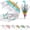 KU-BUBBLE-BR, variant on 2 Pcs Kids Clear Bubble Umbrella, Unicorn Pattern with Easy Grip Curved Handle, Safe Transparent Umbrella for Toddler Girls
