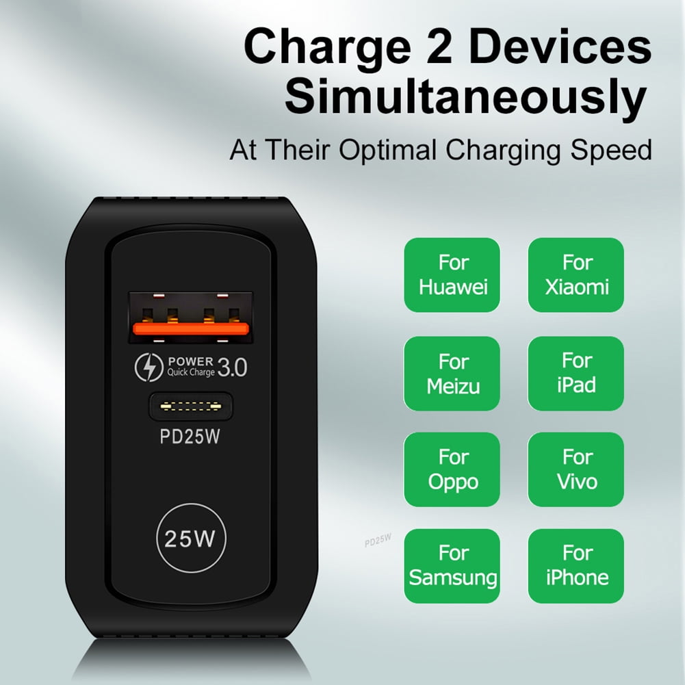 25W USB C Fast Charger, TRMTECH Dual Port PD Power Delivery + Quick Charger Wall Charger Block Plug for iPhone 13/12/11 /Pro Max, XS/XR/X, 8/7/6, iPad Pro, AirPods Pro, Samsung Galaxy, Pixel (Pack-5)