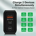 thumbnail image 3 of 25W USB C Fast Charger, TRMTECH Dual Port PD Power Delivery + Quick Charger Wall Charger Block Plug for iPhone 13/12/11 /Pro Max, XS/XR/X, 8/7/6, iPad Pro, AirPods Pro, Samsung Galaxy, Pixel (Pack-3), 3 of 3