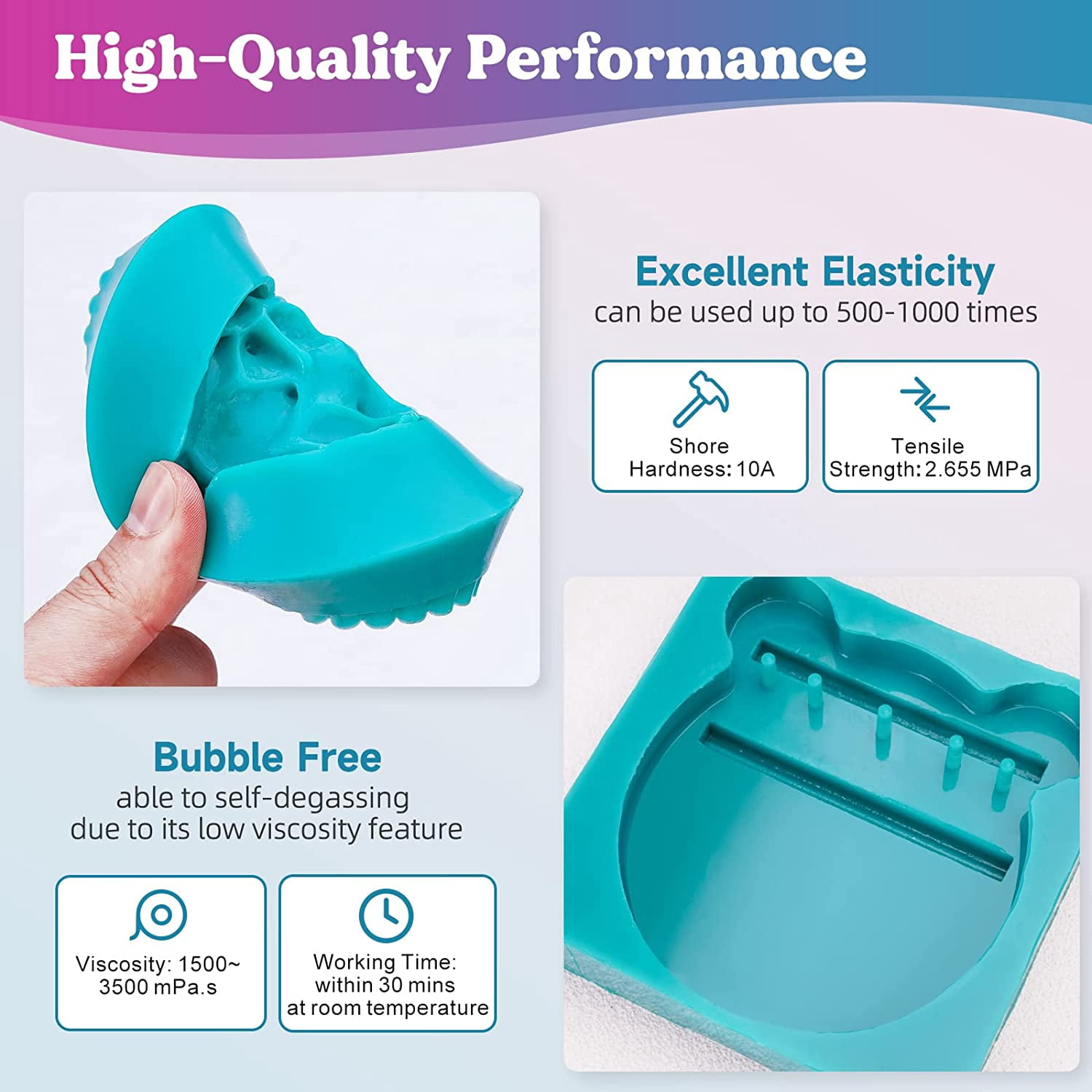 "LET'S RESIN Silicone Mold Kit - 70.5oz Jade Green, Super Elastic for Resin, Candle & DIY Molds (2KG)"