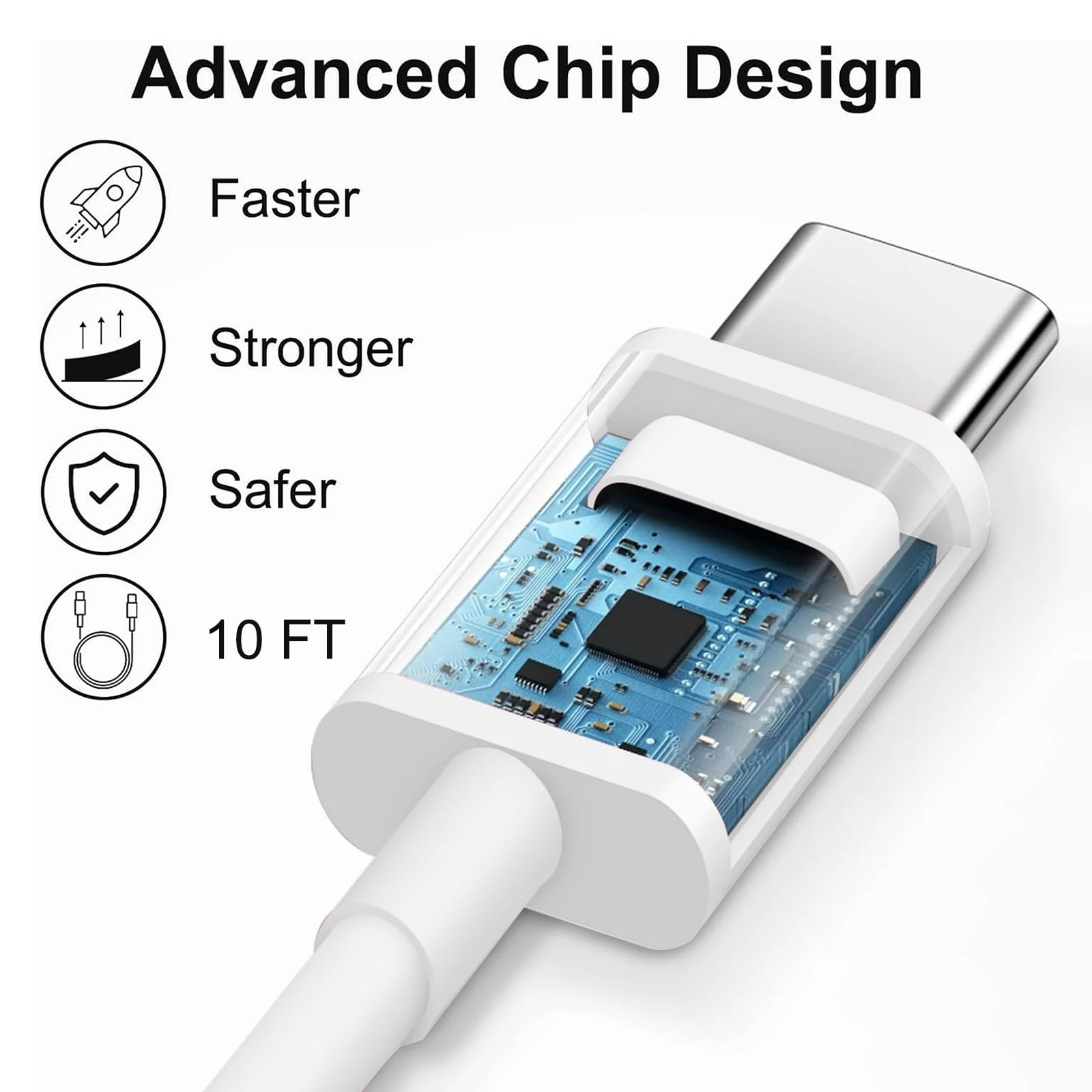 1 Pack 20W USB-C Fast Charger with 10FT Type-C Cable for iPhone 15/15 Pro/15 Pro Max, iPad, AirPods, Samsung Galaxy & Android Phones,White