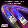 thumbnail image 2 of Cat 7 Ethernet Cable 20 ft - High-Speed Cat7 Internet & Network LAN Patch Cables, RJ45 Connectors - Perfect for Gaming, Streaming, and More (Blue), 2 of 7
