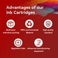 thumbnail image 2 of 280 281 Ink Cartridge for Canon 280 and 281 Ink PGI-280XXL CLI-281XXL for Canon TR8620 TS9520 TR8520 TS6220 TS6320 Printer (PGBK, Black, Cyan, Magenta, Yellow, 5 Pack), 2 of 8