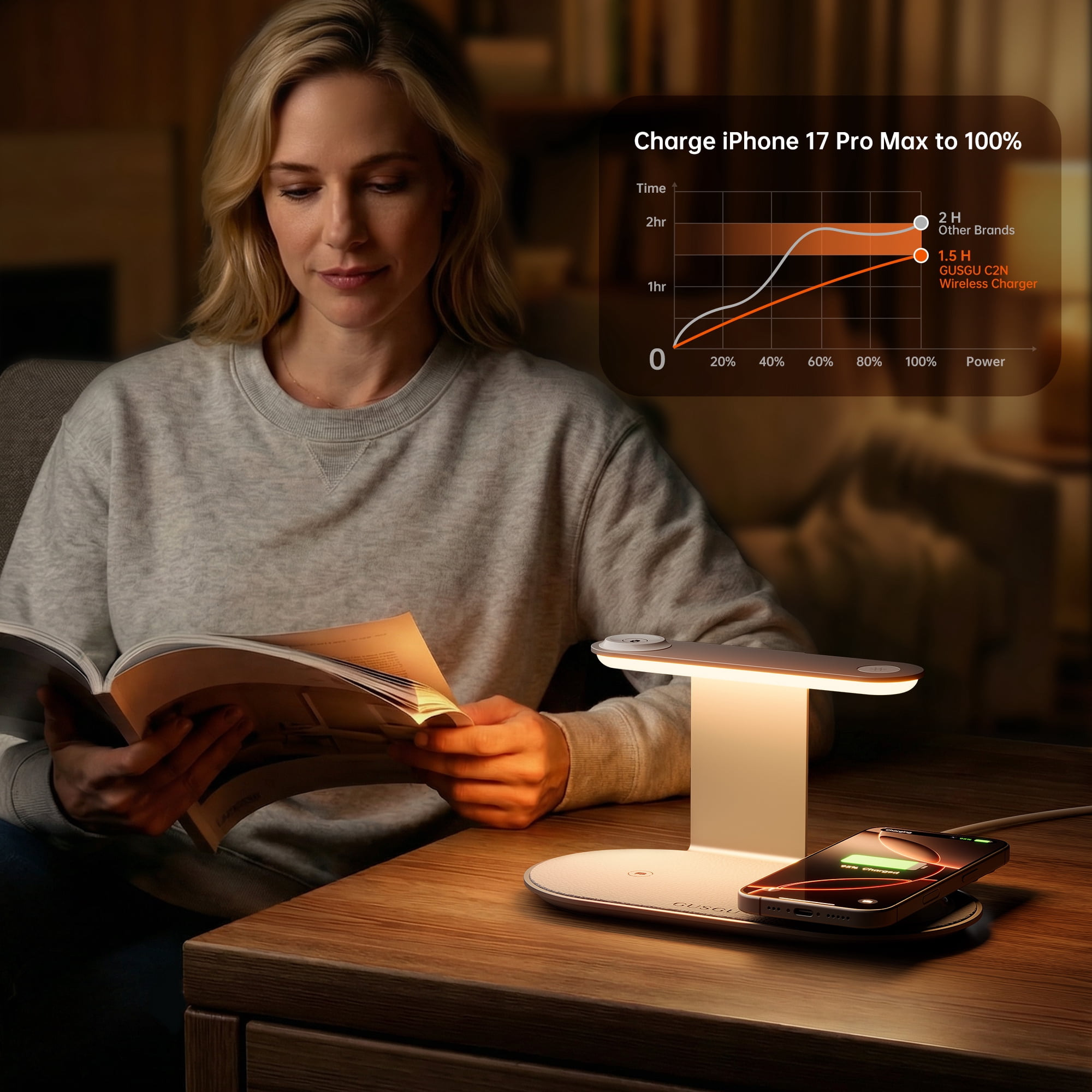 GUSGU 3 in 1 Charging Station for MagSafe Wireless Charger with Three-Level Night Light, 15W Max Fast Charging for iPhone 17/16/15, Apple Watch Series, AirPods Series