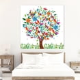 thumbnail image 4 of Cuadro Arbol De La Vida Arte Mexicano En Canvas (Fondo Blanco), 4 of 4
