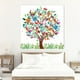 thumbnail image 4 of Cuadro Arbol De La Vida Arte Mexicano En Canvas (Fondo Blanco), 4 of 4