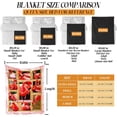 thumbnail image 3 of Flamingo Throw Blanket, 40"x50" Flannel Cute Flamingos Themed Throw Blankets, Soft Nap Throw Blanket for Home Boys Girls Women Flamingo Lovers Gifts, 3 of 5