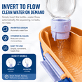 thumbnail image 6 of Portable Pet Feeder & Water Dispenser Set with Food Container for Dogs, 6 of 14