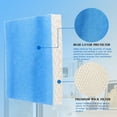 thumbnail image 3 of Upgraded HFT600 Filter T Humidifier Wick Filter Compatible with Honeywell HEV615, HEV620, Compatible with Honeywell Humidifier Filter T, Replace Part HFT600T, HFT600PDQ Super Thick 1.5inch, 4 Pack, 3 of 6