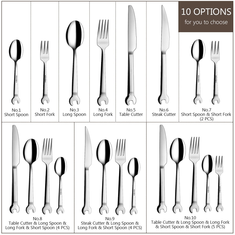 wrench fork spoon