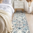 thumbnail image 6 of MeyJey Boho Indoor Hallway Runner Rug 3'x12', Oriental Non Slip Machine Washable Area Rug Distressed Vintage Floor Carpet for Bedroom Kitchen Dinning/Living/Laundry Room, Blue/Beige, 6 of 13