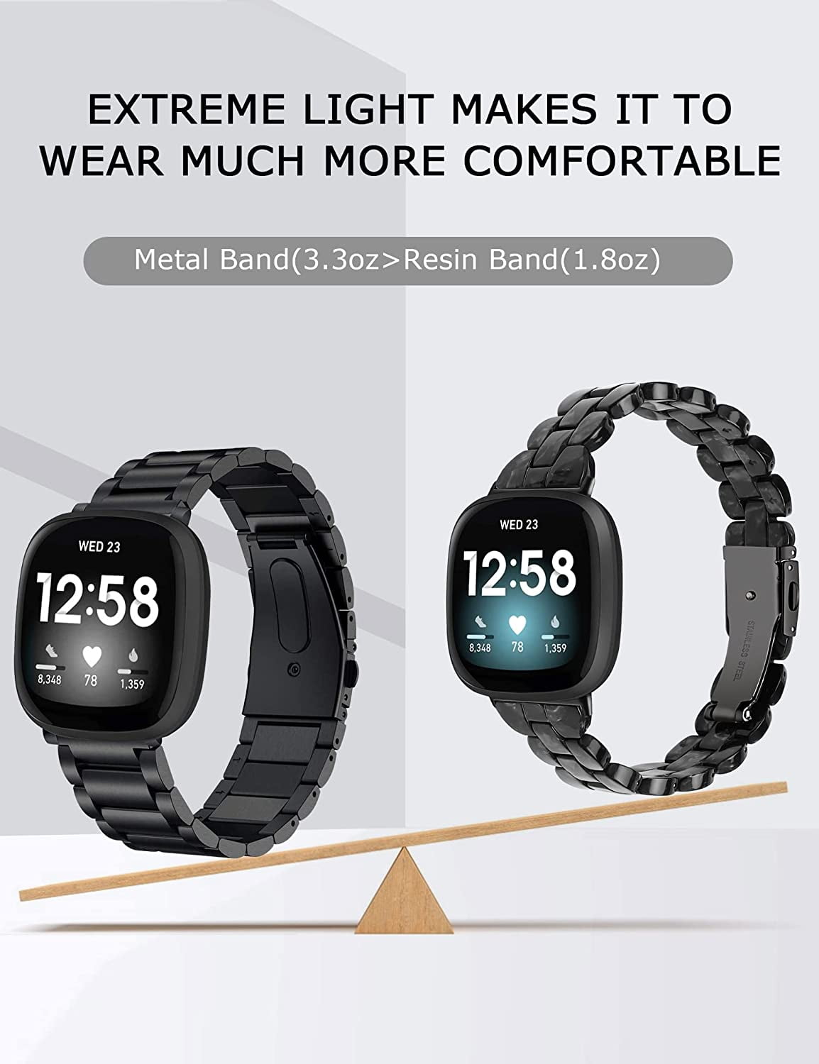 TOYOUTHS Slim Resin Bands Compatible with Fitbit Sense Bands Women, Lightweight Thin Sense Watch Bands for Fitbit Versa 3 Wristbands