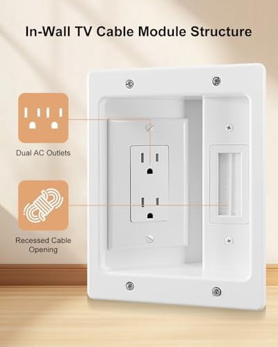 in Wall Cable Management Kit with 9ft Cord, Brush Wall Plate and AC Outlets, Wall Cable Concealer Kit for TV Cable Management, Home Theater Systems and HDMI Cables$$Tools