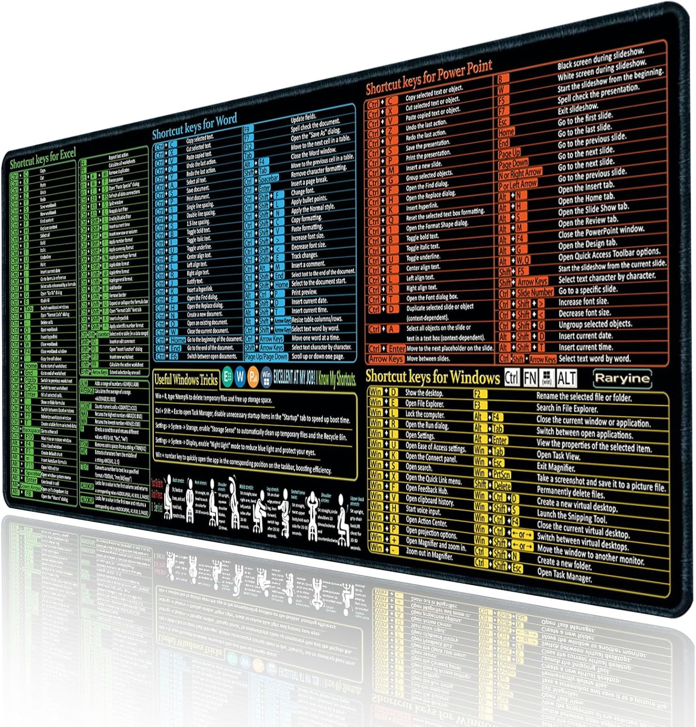Excel/Word/Power Point/Windows Mouse pad,Non-Slip&Waterproof Large Gaming Office pc Desk mat,Over 200 Keyboard Shortcuts Mousepad