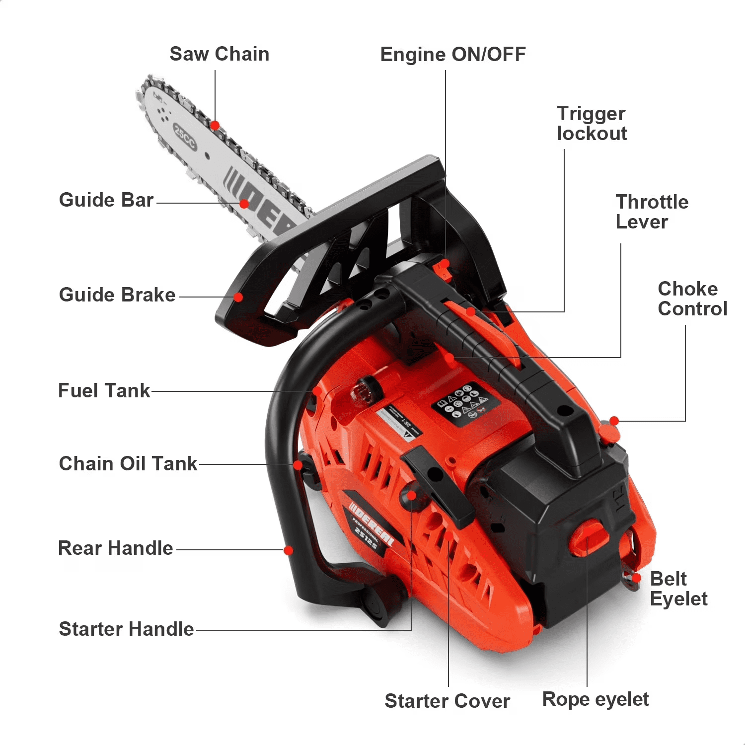 12 in. Professional Chainsaw 25.4 CC 2-Cycle Lightweight One-Hand Chainsaw