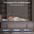 thumbnail image 5 of 12 inch King Size Mattress, Memory Foam Individual Pocket Springs Hybrid Mattress in a Box, Medium Firm for Home Rooms Hotels,Breathable and Ergonomic Design, Back Relief Edge Support CertiPUR-US, 5 of 7