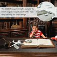 thumbnail image 3 of SharkTRUE Aircraft Model Toy Landing Gear Detachable Transport Toy Aircraft Collection Aircraft S5e6, 3 of 7